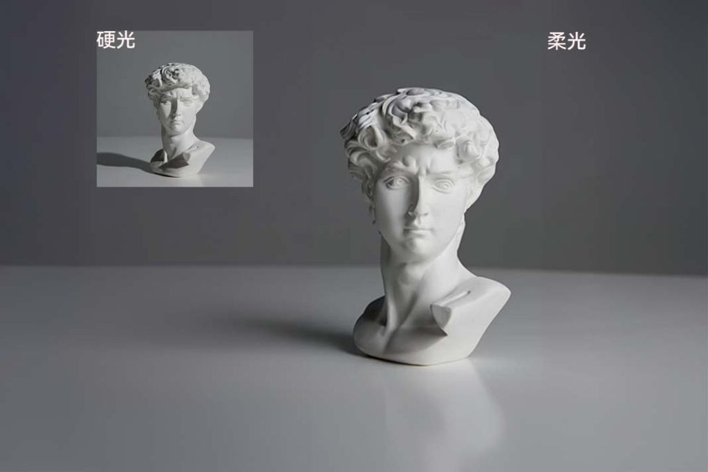 软硬光对比视觉体验截然不同